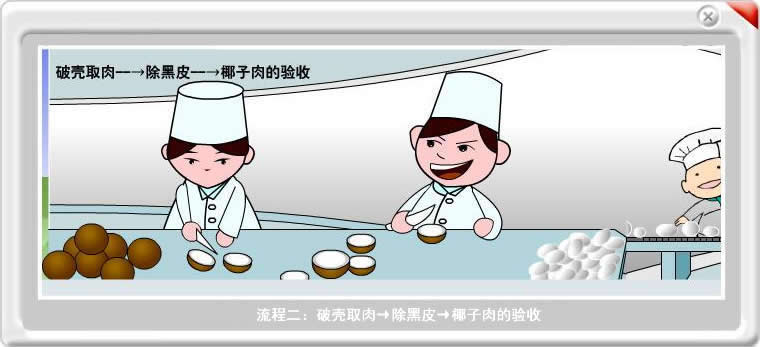 椰子汁生产工艺