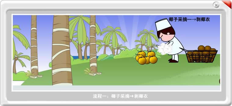 椰子汁生产工艺