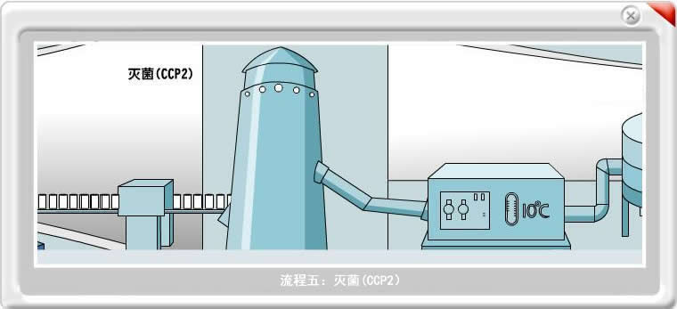 椰子汁生产工艺