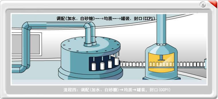椰子汁生产工艺