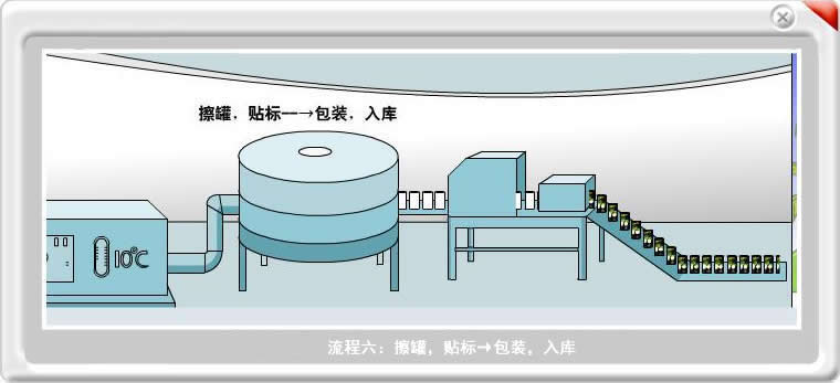 椰子汁生产工艺